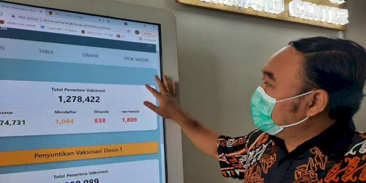 Abdul Hakam, Kepala DKK Kota Semarang/RMOLJateng