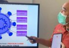 Meski Sudah Divaksin, Usia Produktif Masih Banyak Terpapar