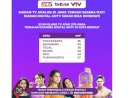 Empat Daerah di Jateng Nikmati Siaran TV Digital ANTV