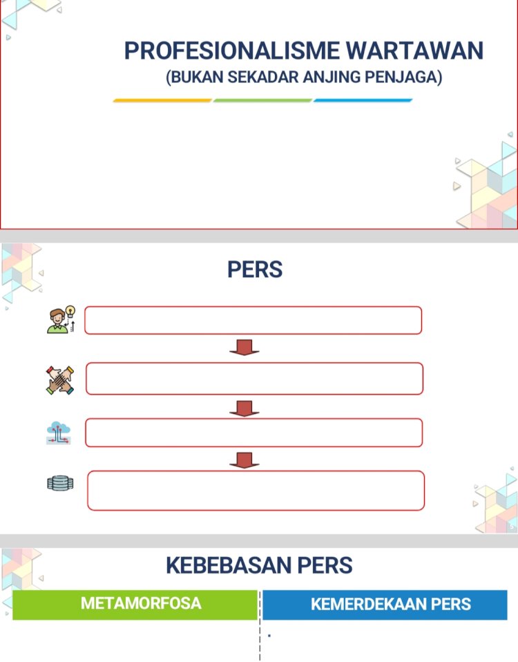 FGD Profesionalisme Wartawan Membangun Media di Era Disrupsi Informasi, Rabu (28/02). Dokumentasi Istimewa
