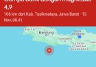 Gempa Di Pangandaran, Bukti Ancaman Gempa Megathrust Di Pulau Jawa? Begini Analisa Pengamat
