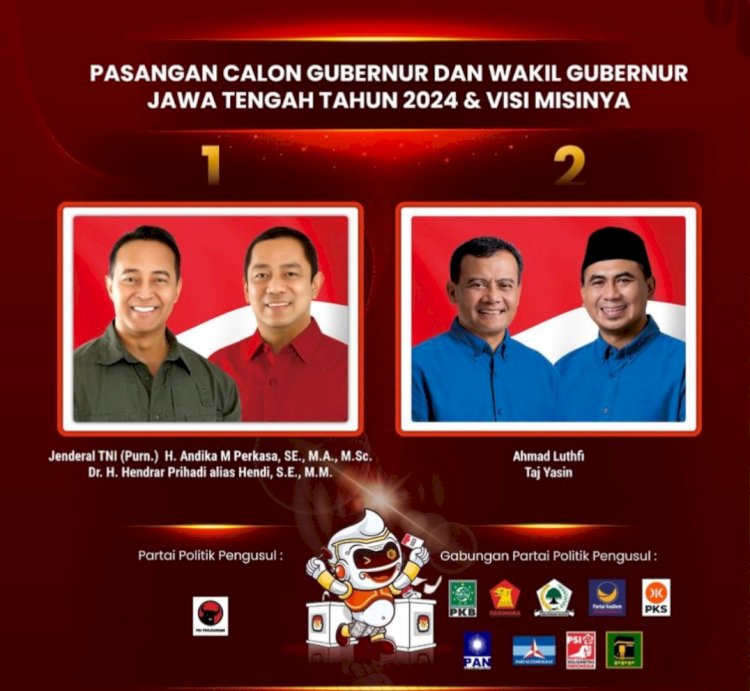 Debat Ke Tiga, Atau Terakhir, Pilkada Jawa Tengah 2024 Akan Digelar, Rabu (20/11) Malam. Dokumentasi