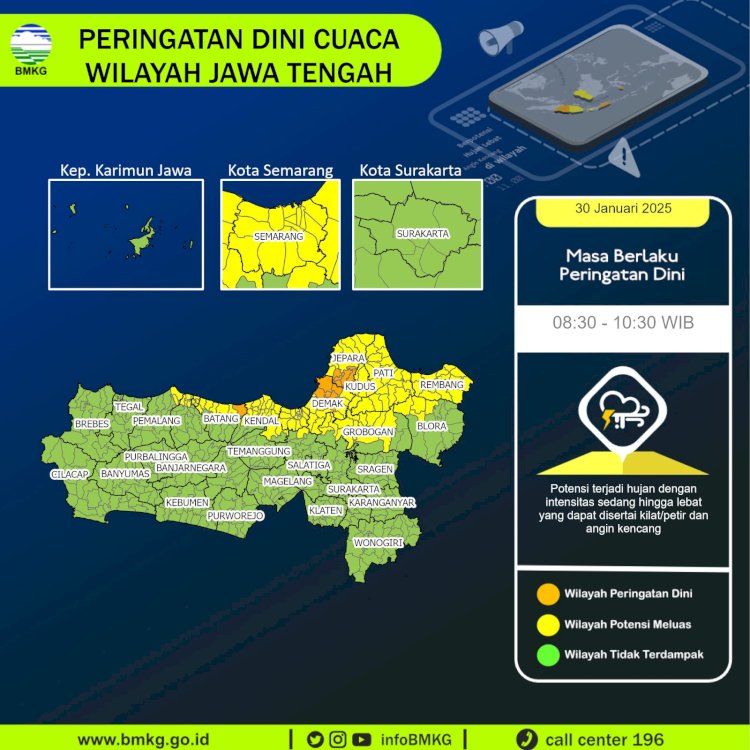 Peringatan Dini Cuaca Wilayah Jawa Tengah. BMKG