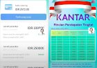 Wonogiri Diguncang Perusahaan Judi Online Yang Mengaku Perusahaan Survei