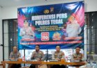 Polres Tegal: Pemeliharaan Kamtibmas Melalui KRYD Jelang Hari Idulfitri 1446 H