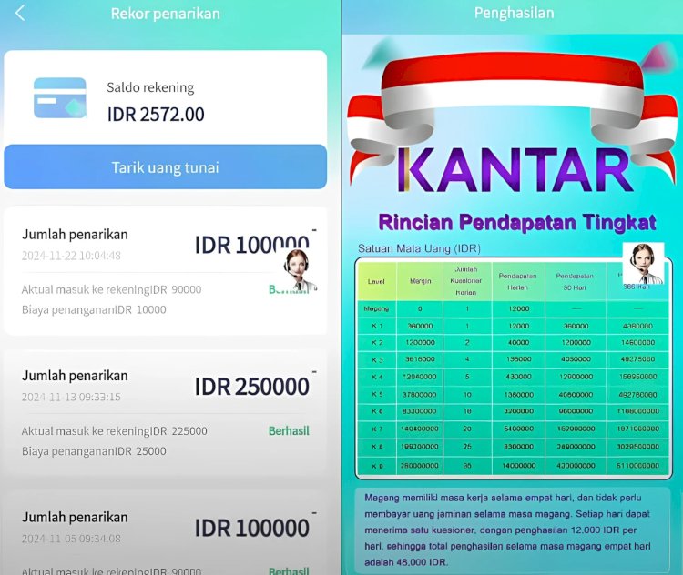 Contoh Tawaran Kantar Yang Memberikan Iming-Iming Pendapatan Tinggi. JabarEkspres