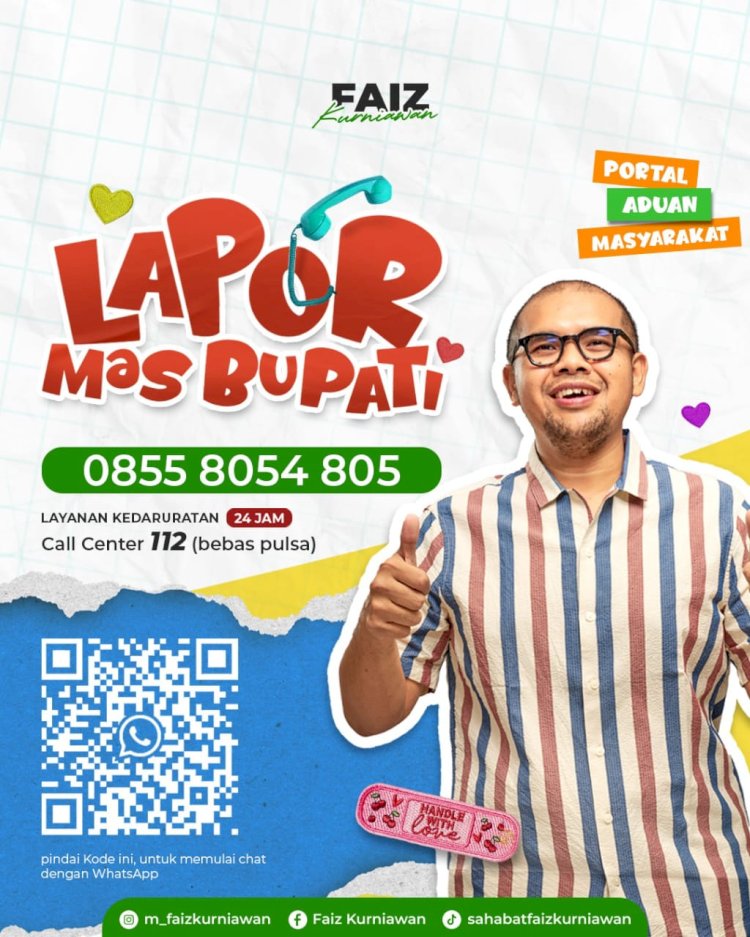 Dinkominfo Kab Batang