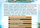 Liburan Seru Saat Lebaran, Syawalan Jadi Daya Tarik Wisata Di Demak